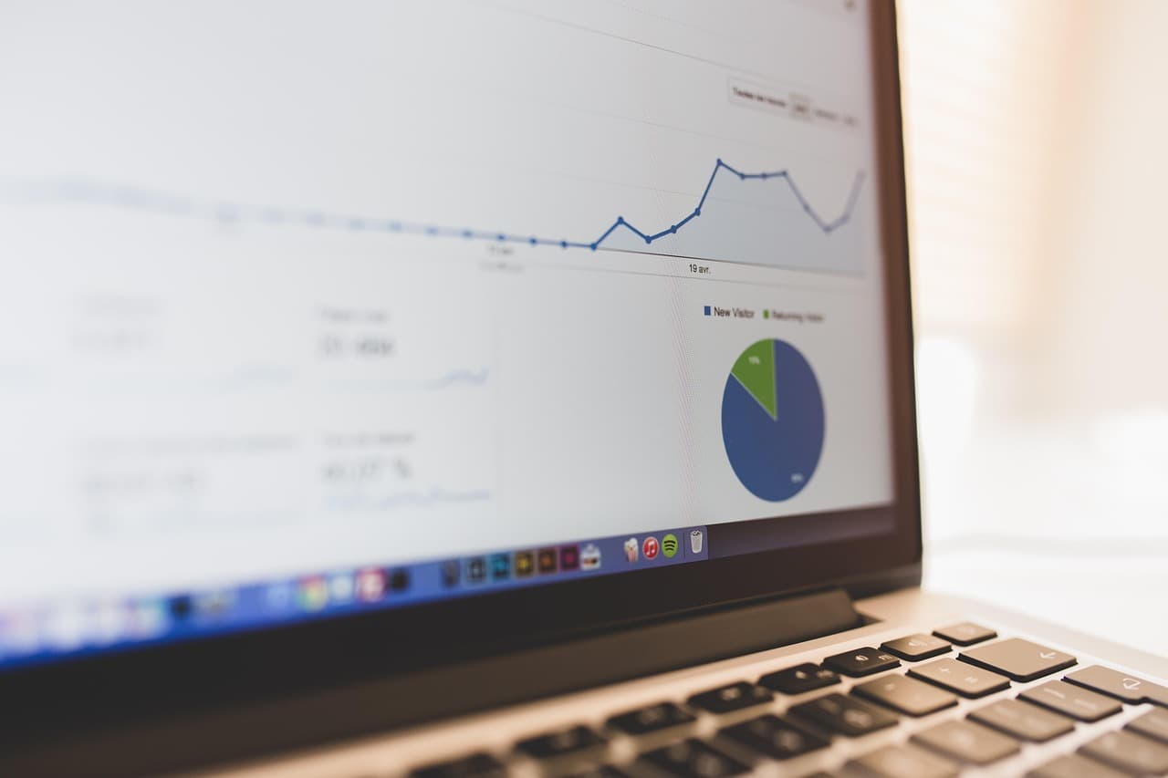 Pulpit Google Analytics 4 z wykresami i danymi